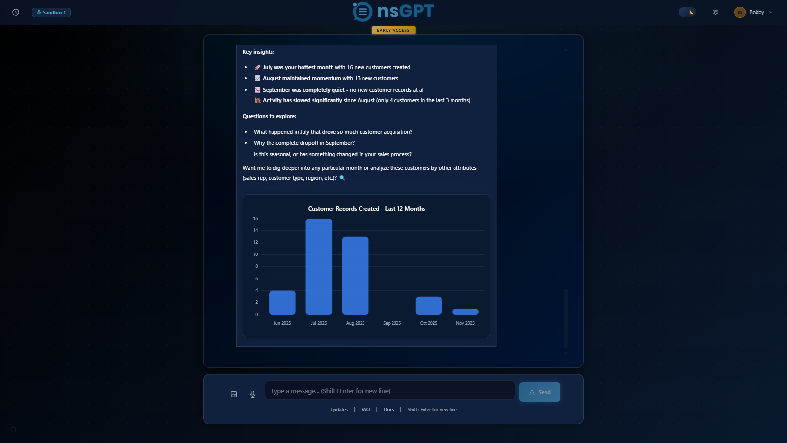 nsGPT Chart Visualization
